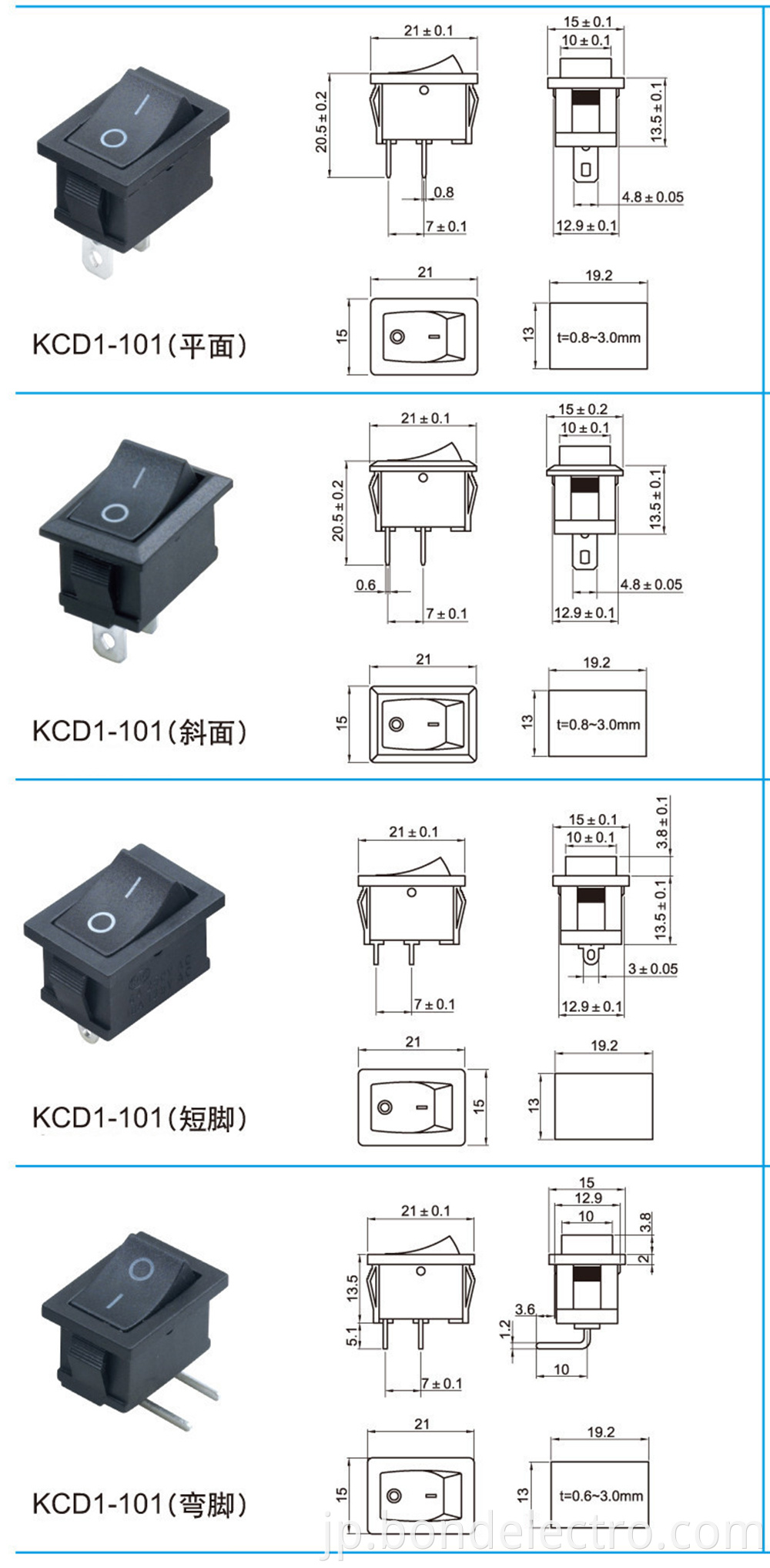 KCD1-101 Series Parameters